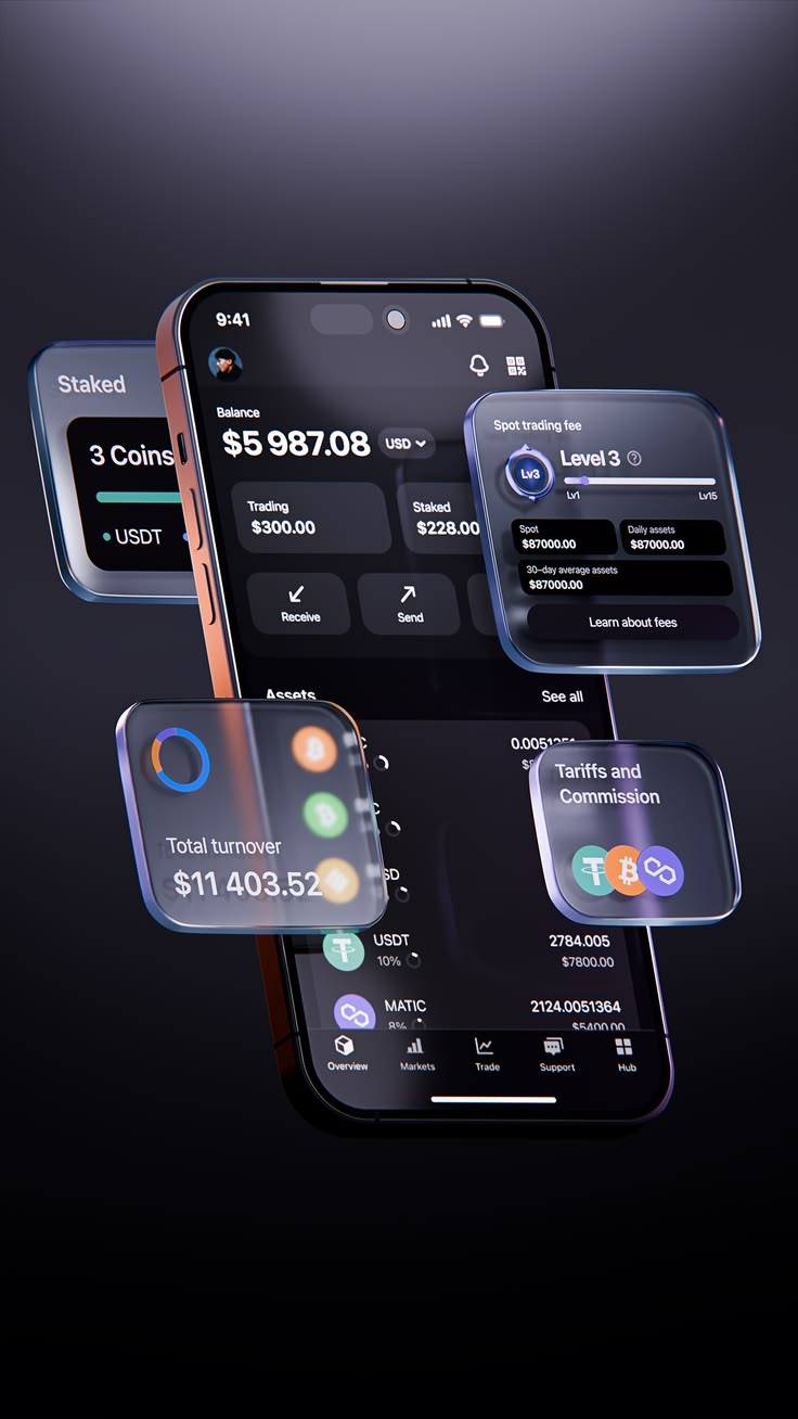 Mobile optimised platform